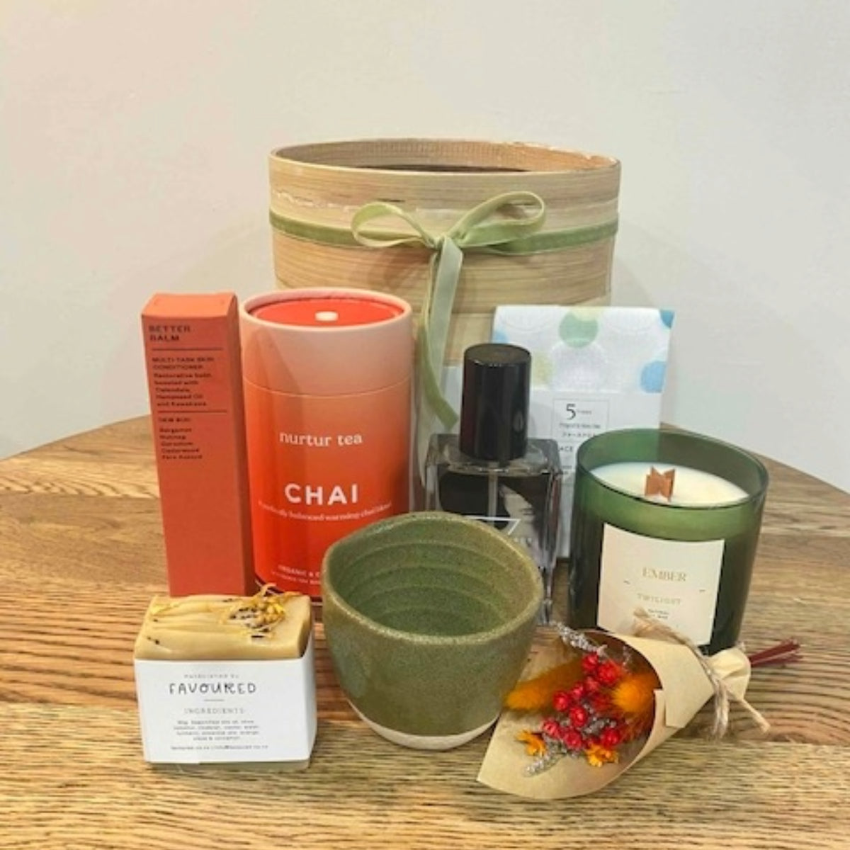 The Self-Care Selection